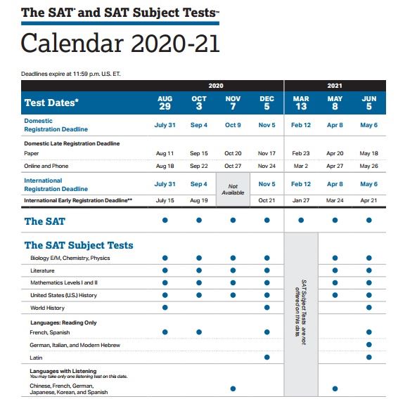 lịch thi SAT 2020-2021